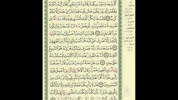 الورد اليومى سورة يوسف من الاية 31 الى الاية 37 بصوت القارئ الشيخ ماهر المعيقلى #ماهر_المعيقلي