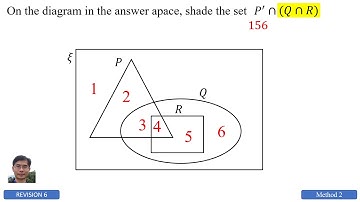 SPM Mathematics Revision 6 - Shade the region of Set