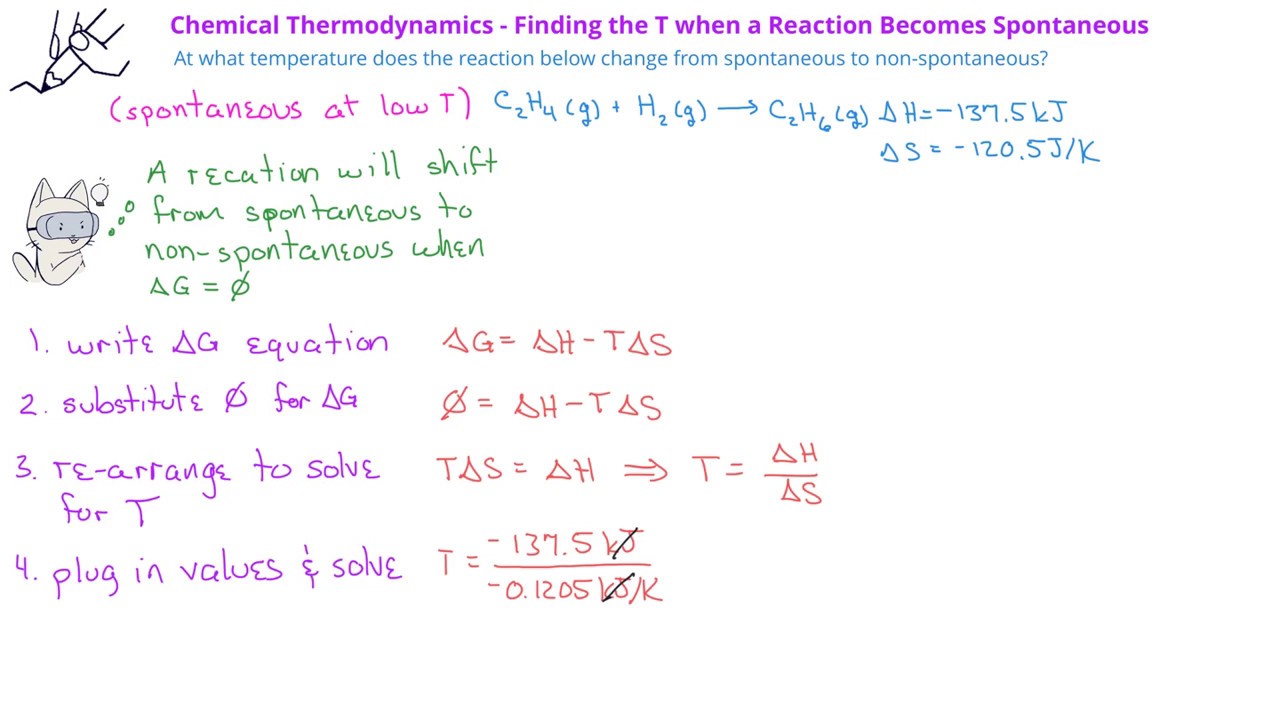 Chemical Thermodynamics -05 Calculating Gibbs Free Energy Values - YouTube