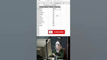 Learn Excel IF Function in 60 Seconds | Easy Tutorial for Beginners.