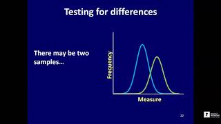 Experimental Design & Analysis Lecture 4 Part 2