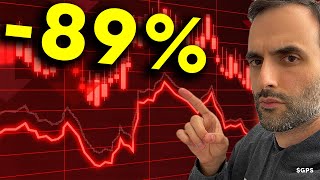 Money Supply Doing Something It Hasn’t in 100 Years! | Banks Taking MASSIVE LOSSES