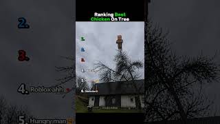 Ranking Best Chicken On Tree