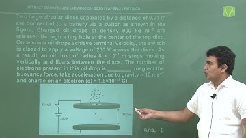 🔴 JEE Advanced 2020 Video Solutions Paper- 2 Physics Part- 1