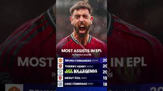 Why Bruno Deserved Every Award. #footballnews #football #trendingfootball #manchesterunited