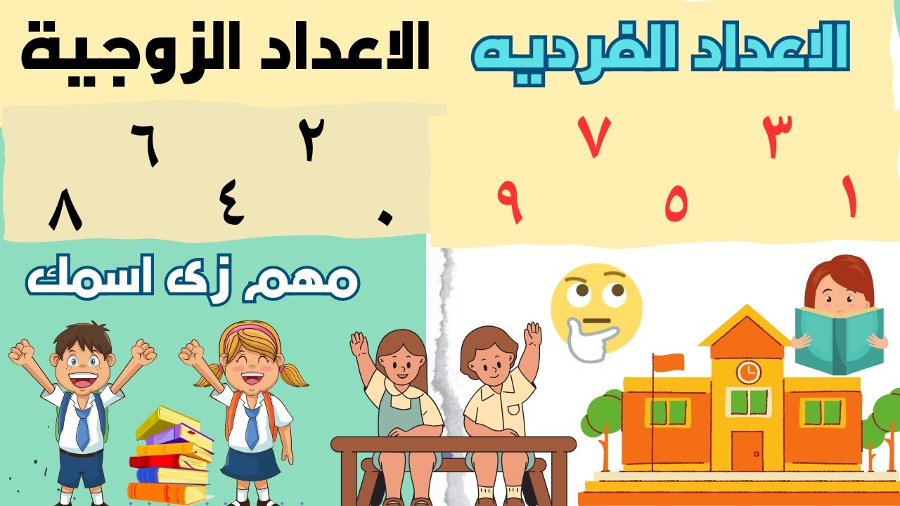 شرح درس استكشاف العدد الزوجى والعدد الفردى رياضيات الصف الثاني الابتدائي ترم ثاني منهج جديد ٢٠٢٤ 😍✌️