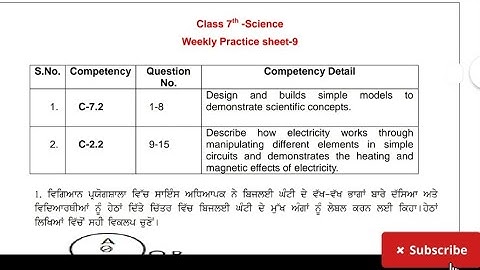 7th Class Science|Weekly Practice sheet No.9 Solution|Competency Enhancement Plan 2024