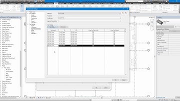 Revit: Vẽ ống cấp thoát nước - 01.Tao kiểu ống PPR