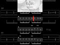 VERMIN / THE GAZETTE【BASS TAB】 #shorts #basstabs #thegazette
