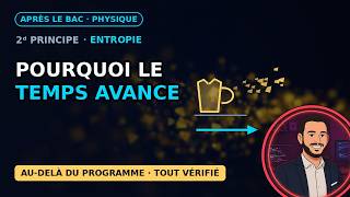 Le Second Principe Et Lentropie Le Cours Complet Après Le Bac