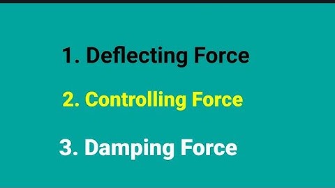 Deflecting, Controlling and Damping Forces in an Electromechanical Instruments.