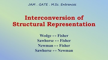 IIT JAM| M.Sc. Entrances| Inter- conversion of Structural Representations/ Projections