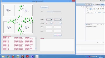 A Generic Framework for Modeling MAC Protocols in Wireless Sensor Networks