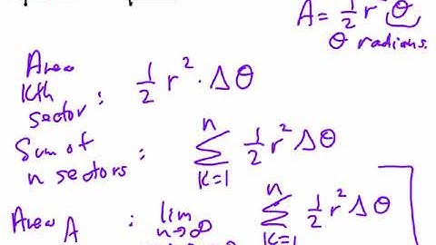 Area Between Polar Curves
