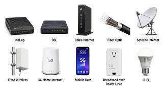 Every Kind of Internet Connection Explained