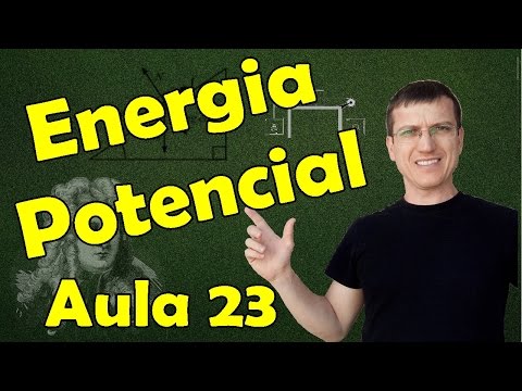 Vídeo: A energia potencial elástica pode ser negativa?