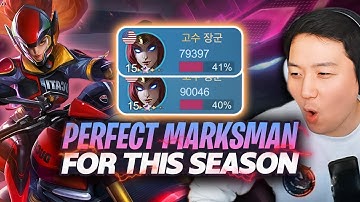 Win your gold lane easily with Irithel | Mobile Legends Gameplay