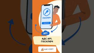 Хотите подписывать документы онлайн прямо из 1С или CRM?
