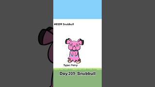 All bark no bite ahh😭| Day 209- Snubbull #pokemon #art #speedpaint #pokemoncommunity #snubbull
