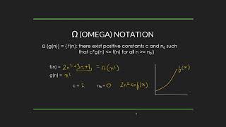 Introduction Track   Practice   GeeksforGeeks 5