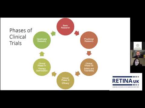 Webinar: Dr Salwah Rehman, Clinical trials process