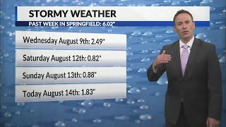 August 14 - Jamie's Monday Evening Forecast