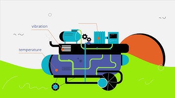 Intelligent preventive and predictive maintenance