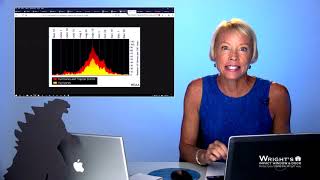 Hurricane season update with The Post's Kim Miller