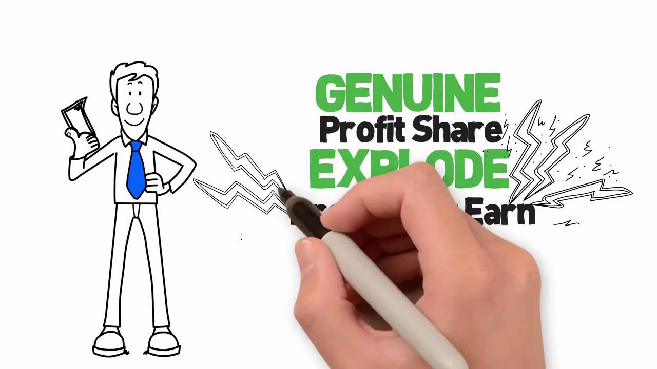 How My Advertising Pays Works