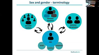 SORS/WomenInBSC: The role of sex and gender in (bio) medical research