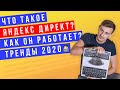 Яндекс Директ 2020. Что такое контекстная реклама? Рассказываю простыми словами