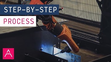 Step-by-step Process for Robotic Welding | ABAGY ROBOTIC WELDING