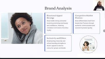 TASIMI LB5202 ASSESSMENT 2