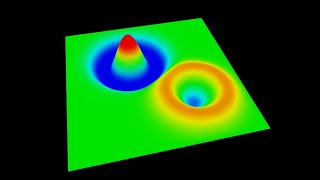 Simulating the Wave Equation with VPython