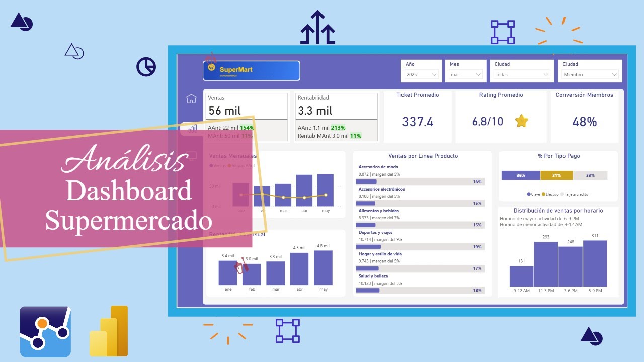 Dashboard de Ventas en Power BI con Storytelling Aplicando las Mejores ...