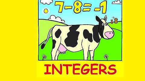 Integers 6.3