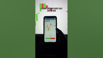 🚀 Best Pocket Option AI Bot Strategy 2025 | Make Money Trading Binary Options #trading #bot #ai