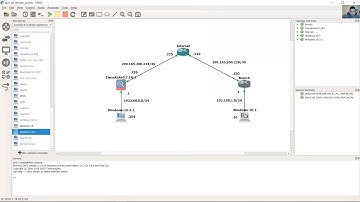 AnyConnect Remote Access SSL VPN Using ASAv ASDM - GNS3