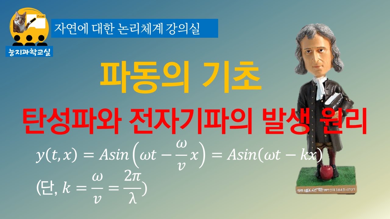 [131139] 파동의 기초, 탄성파, 역학적 파동, 전자기파, 횡파, 종파, 파동의 속도, 파동의 에너지, 가시광선, 자외선 ...