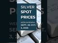 Silver Price Recap: Week of Oct 3, 2025 📉