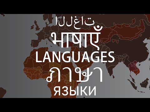Языки мира на