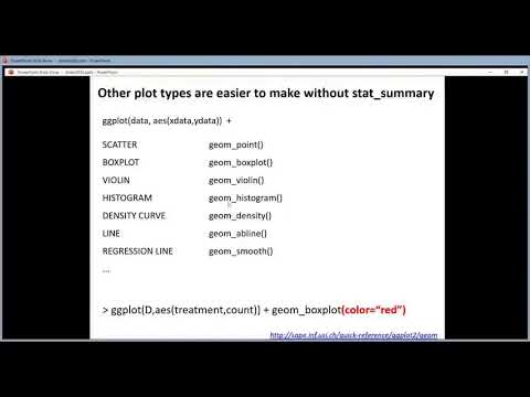 R introduction 72 by VIB Bioinformatics Core