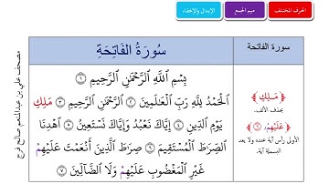 الفاتحة بقراءة الامام يزيد بن القعقاع ابوجعفر المدني براوييه تلاوة القارىء شاكر العصيمي