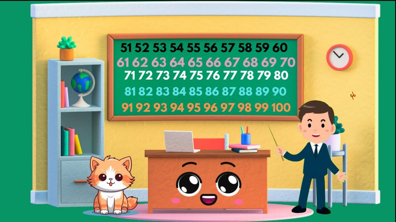 Numbers Counting 51 To 100 Counting 51 To 100 51 To 100 Counting Numbers counting 51 to 100 counting 51 to 100 51 to 100 counting