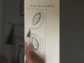 eye tutorial#art#shorts