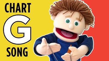 CC Chart G Essentials Compound Model Sentences