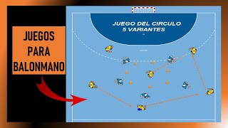 Ejercicios de balonmano: Juego del circulo (5 variantes) screenshot 4