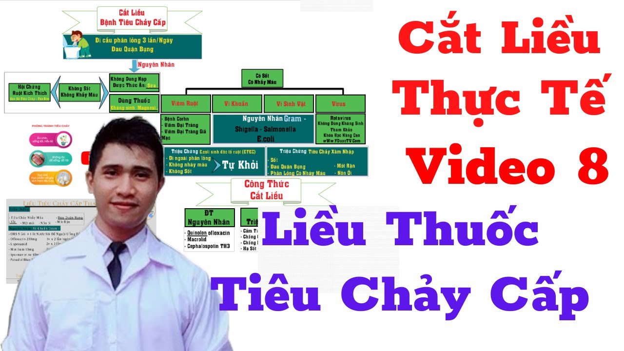 Học bán thuốc tây | Học bán thuốc tây bệnh tiêu chảy cấp | Cắt liều thực tế video 8 | Y Dược TV