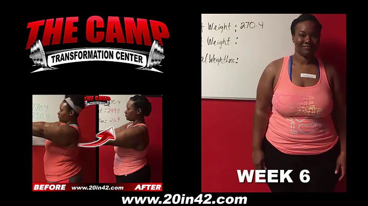 Houston TX Weight Loss Fitness 6 Week Challenge Re...