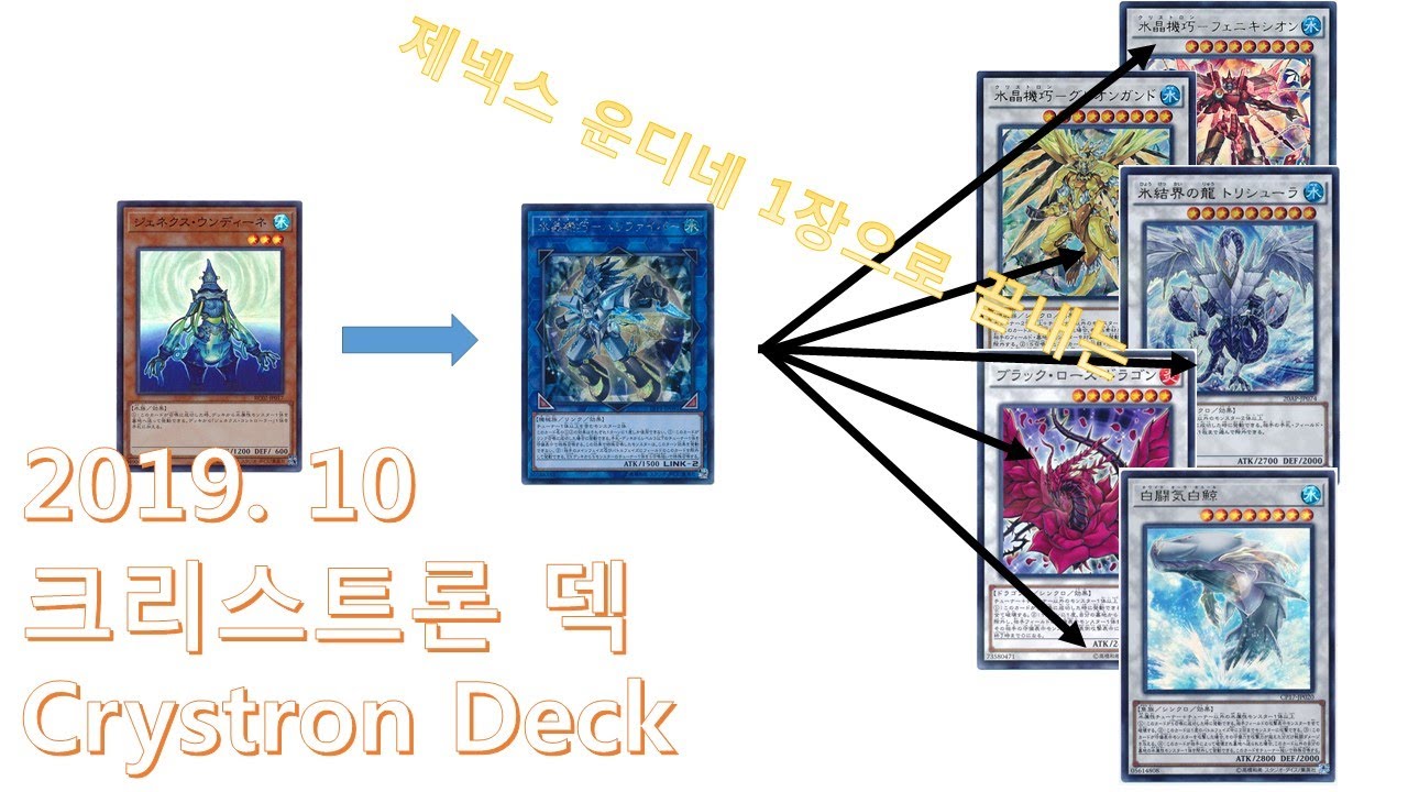 [YGOPRO] 2019.10 크리스트론 덱 (Crystron Deck)
